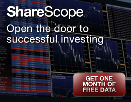 sharescope-450x350