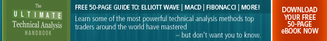 elliott wave technical analysis guide