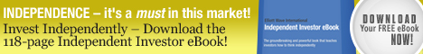 elliott wave trading stock market basics