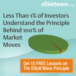 Learn Elliott Wave Basics