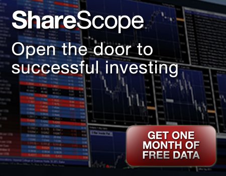 sharescope