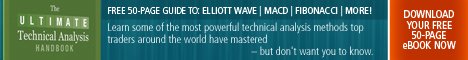 Fibonacci sequence and elliott wave technical analysis